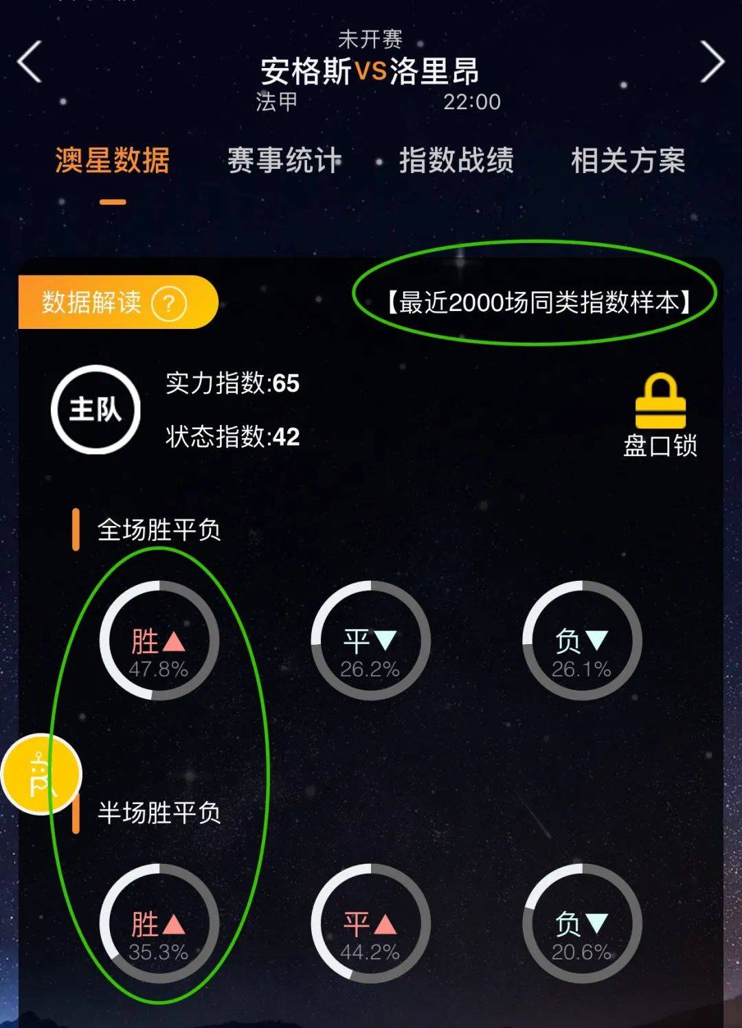为防守型